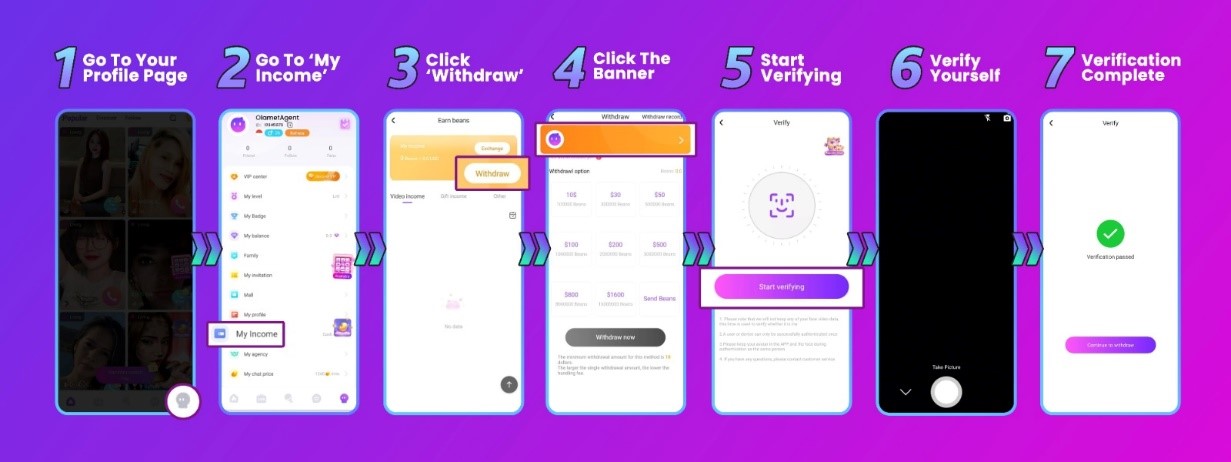 olamet live face verification - Step by step