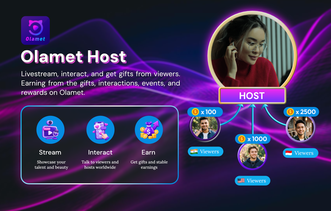Olamet Live Host Registration Tutorial and Host Roles